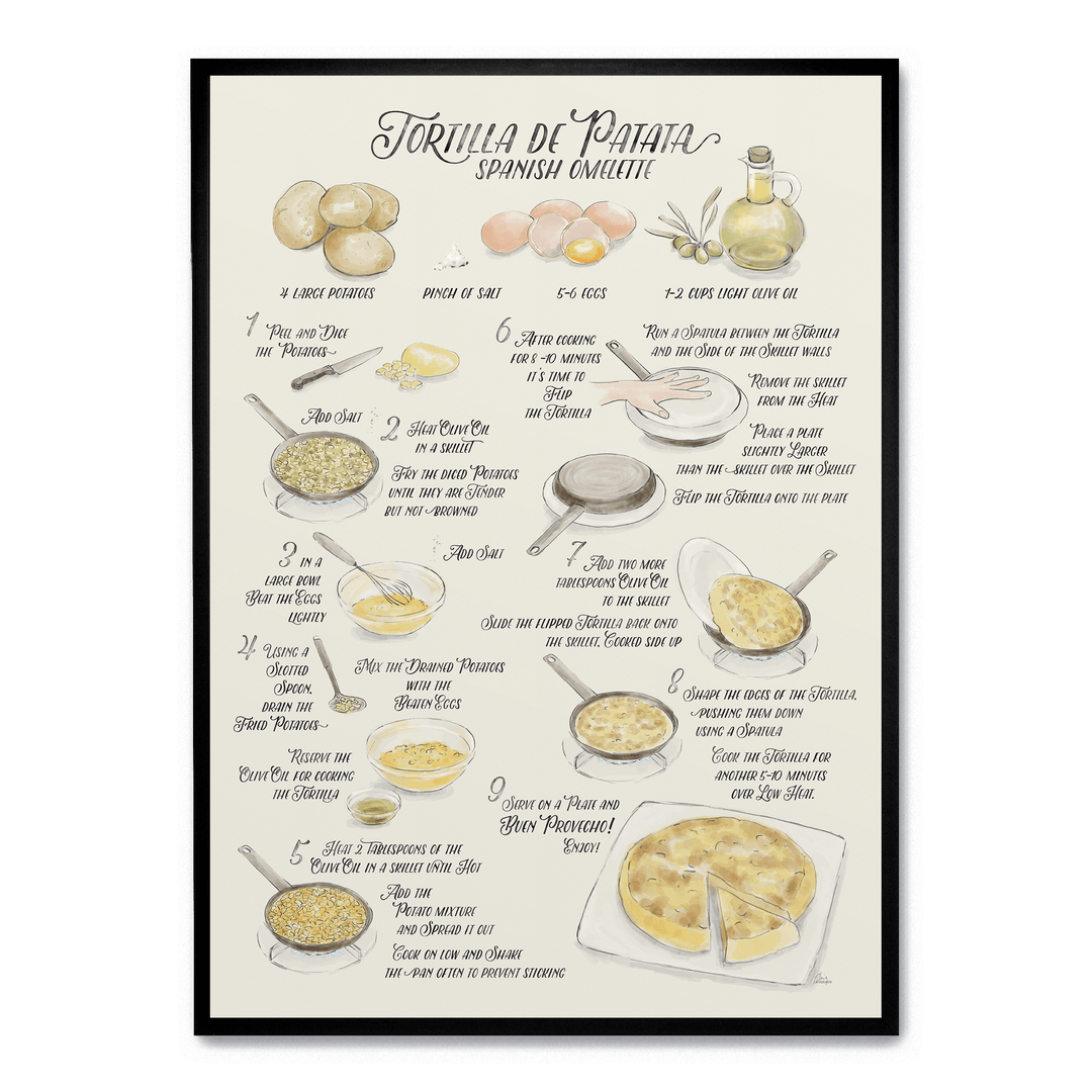 Tortilla De Patata Recipe