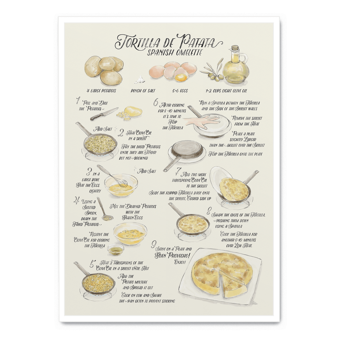 Tortilla De Patata Recipe