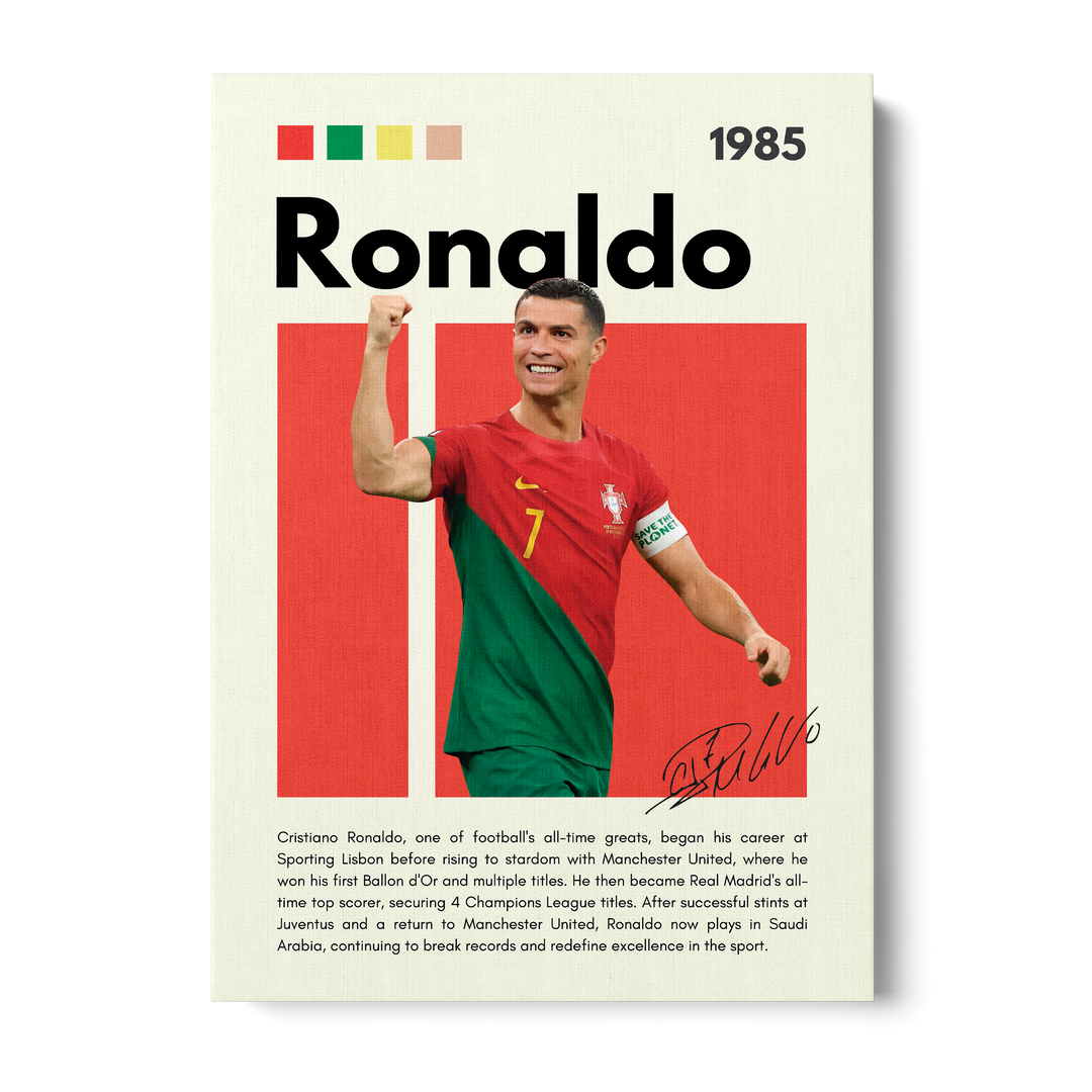Cristiano Ronaldo Football Icons Canvas