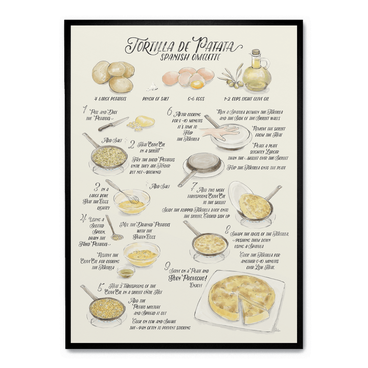 Tortilla De Patata Recipe